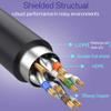10Gsupxsel Cat8 Ethernet Cable 50 FT Indoor & Outdoor, Ethernet Cable High Speed 40Gbps 2000Mhz, Flexible Shielded Internet Cable, Cat 8 SSTP Network Cable for Home/Office/Gaming/POE, Black view 3