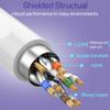 10Gsupxsel Cat8 Ethernet Cable 100 FT Indoor & Outdoor, Ethernet Cable High Speed 40Gbps 2000Mhz, Flexible Shielded Internet Cable, Cat 8 SSTP Network Cable for Home/Office/Gaming/POE, White view 3