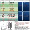 LXLZYXSF Galvanized Steel Surveillance Camera Pole Post, Universal Bracket for Various Monitoring Cameras, 19.6' 18' 16.4' 14.8' 13' 11.4' 9.8' 8.2' High Stand, Backyard Highways(Tall 13ft/4m) view 4