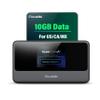 GlocalMe MeowGo G40Pro 4G Mobile Hotspot Device with 10GB US/CA/MX Data 30 Days, Portable WiFi Hotspot for Travel in 200+ Countries, No SIM Card Needed, 10 Connected Devices (MeowGo G40Pro with 10GB) view 1