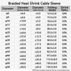 MENDDAC Heat shrinkable tubing, 2:1 Braided Cable Sleeve, Nylon Heat Shrink Tube, Retardant Shrinkable Wire Wrap Sheath Protection Cable Organizer 1pc(20MMx2 Meters) view 2