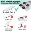 440 Pounds Starlink Gen 3 Car Roof Magnet Mount, Suitable for Cars, Pickups, RVs and Trucks. (Starlink Gen 3 Magnetic Mount) view 2