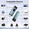 2025 Upgraded Wireless HDMI Transmitter and Receiver, LED Display, 4K Decode 1080P@60Hz Ultra HD Video Output, Plug&Play 5G+2.4G for Video and Audio to Monitor from PC/Projector/TV Box view 3