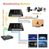 Xnyahitog 4-Channel 3G-SDI Fiber Converter with RS485 & 4Ch Tally, 1080P@60Hz Fiber Extender 4Ch Loop Output, Up to 20km Over Single-Mode FC Fiber view 3