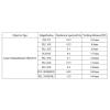 Lab Microscope Accessories Achromatic Objective Lens 5X 10X 20X 40X 50X 60X 80X 100X Microscope 20.2mm/RMS(100X) view 3