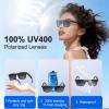 Domhong Smart Glasses for Men and Women with Chat GPT, Bluetooth Translation Glasses with 164 Languages, Open Ear Audio with Mic & Speakers, Hands-Free Calls, UV Protection & Anti-Blue Light view 3