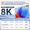 8K HDMI Splitter 1 in 2 Out, 8k60Hz 4K@144Hz HDMI 2.1 Splitter for Monitor, TV, Support HDCP2.3, 48Gbps, Compatible with 4K & 1080P High-Definition Video view 4