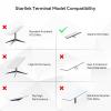 Power Over Ethernet Injectors Splitter Power Over Ethernet Networking for Dishy Internet Kits Satellite Internet Connect view 4