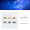 86mm Wall Plate with 3 HDMI and 3 R CA Ports, Supports 4K 60Hz, Compatible with HDMI 2.0, Ideal for Home Theater and AV Installations view 2