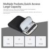 11-13 Inch Tablet Sleeve Case,iPad Carrying Case for 11" iPad (A16) 2025, iPad Pro13 M4,12.4 Galaxy Tab S9+ view 4