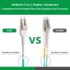 Fibergaga-5Pack Uniboot OM3 LC to LC Fiber Patch Cable, Multi-Mode Duplex Fiber Optic Cable Jumper Optical Patch Cord 10GB, 50/125m,LSZH Jacket,OD-3.0mm,1M(3ft) view 3