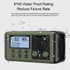 Yoidesu Emergency Radio, 10000mAh Solar Hand Crank Weather Radio, BT Speaker with DAB FM Broadcast and IPX6 for Outdoor Lighting and Power Backup (Green) view 2