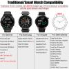 22mm Quick Release Silicone Watch Band for Garmin Vivoactive 4 / Forerunner 265 / Forerunner 255 / Venu 2 / Venu 3  Soft, Sweatproof Replacement Strap,4P view 2