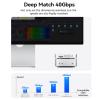 Aluminum Alloy Dock, 40Gbps PCIe 4.0 Hub with Dual M.2 SSD Slots for 8K Video Editing, 10Gbps USB A x3 and Card Reader view 2