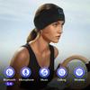 Aurya Sleep Headphones Sports Wireless Bluetooth Headband for Side Sleeper, Bluetooth 5.4, with Ultra-Thin HD Stereo Speaker, Sleeping Headphone for Women Men Running Yoga Workout view 3