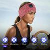 Aurya Sleep Headphones Sports Wireless Bluetooth Headband for Side Sleeper, Bluetooth 5.4, with Ultra-Thin HD Stereo Speaker, Sleeping Headphone for Women Men Running Yoga Workout view 3