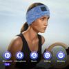 Aurya Sleep Headphones Sports Wireless Bluetooth Headband for Side Sleeper, Bluetooth 5.4, with Ultra-Thin HD Stereo Speaker, Sleeping Headphone for Women Men Running Yoga Workout view 3