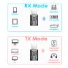 Tsnam USB Bluetooth Adapter for Car, Bluetooth Transmitter Receiver Plug & Play, 3.5mm AUX Wireless Audio Adapter for TV, Headphone, PC, Stereo view 4