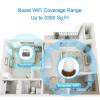 Todaair Outdoor SignalBoost Dual-Band Gigabit | Weatherproof | Yard No Dead Zones | Smart Devices No Data | 2Min Setup view 2