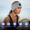 Aurya Sleep Headphones Sports Wireless Bluetooth Headband for Side Sleeper, Bluetooth 5.4, with Ultra-Thin HD Stereo Speaker, Sleeping Headphone for Women Men Running Yoga Workout view 3