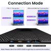 DZVW Laptop Screen Extender Portable Monitor - Dual 16" 1200P FHD Travel Monitor Fit for 13-17" Laptops Plug & Play 360 Rotating Detachable Stand Height Adjustable for Travel/Work/Study view 4