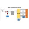 Wuden BW16-Kit Development Board RTL8720DN Dual-Band Wi-Fi Low-Power Bluetooth BLE Module Type-C Interface view 2