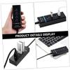 Mipcase 4-Port USB Hub USB 3.0 Splitter Adapter for Laptops Portable Data Hub Expansion Transfer Function for Travel and Office Use view 4