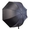 CHICAMPERA 1pc Umbrella Octagonal Softbox Premium Photo Softbox for Portrait and Product Photography Compatible Led Beam Angle Design view 3