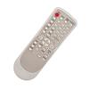 NB050 Replaced Remote Control for Symphonic Emerson Sylvania Magnavox DVD Player Remote view 4