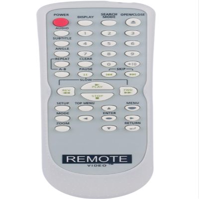 New NB052 Replacement Remote Control Compatible with Sylvania DVD CD Player