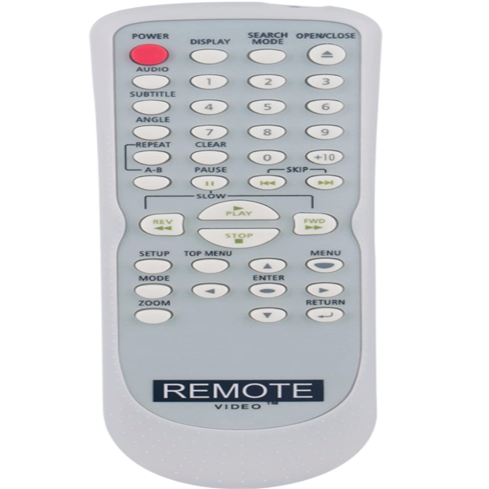 New NB052 Replacement Remote Control Compatible with Sylvania DVD CD Player