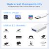 USB C to USB 3.0 Adapter USB OTG Cable Converter, USB Type C Adapter 5Gbps High-Speed, for Laptops, Tablets, Phones, Compatible with MacBook Pro/Air, iPhone 16/15, Samsung Galaxy, White view 2