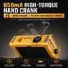 Emergency Radio with Hand Crank & Solar, NOAA Weather Band, AM/FM, 12000mAh view 4