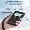 Pocket Radio with AM FM-1200mAh Rechargeable Radio-Portable Transistor Radio with Best Reception, Bluetooth Receiver,5W Big Speaker,LCD Screen,Earphone Jack,Support SD Card and USB Player for Jogging view 4