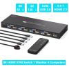 D3LX0Z1 8K Displayport KVM Switch 1 Monitors 4 Computers 4K 4x1 DP USB 3.0 KVM Switch for 4 PC Share Keyboard Mouse(SW241-HDMI 2.1,AU Adapter) view 2