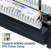 ZoeRax Cat6 Patch Panel 24-Port, UTP 1U 19-Inch Rack Mount Network Panel, All-in-One Design with Built-in Cable Management, Gigabit Ready Ethernet Punch Down Panel (110 Type Tool Compatible) view 4