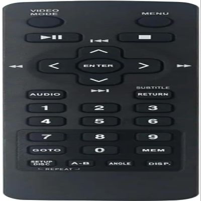 XINFUTE New Replacement fit for RCA Car DVD System Remote Control DRC79982 DRC79982V2