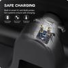 TUSITA Charging Stand & Cable Compatible with Ray-Ban Meta (Gen 1 2) Smart Glasses, USB-C view 3