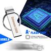 Custom USB Flash Drive, 100 Pack Personalized Pen Drive USB 2.0 Memory Stick Thumb Drive with Keychain, Ideal for Corporate Gifts, Business Events and Promotional Giveaways (128 MB,with Plastic Box) view 3