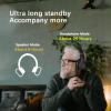MHTEC Bluetooth Headphones Over Ear, 90 Hours Playtime Wireless Headphone with 3 EQ Modes, Noise Isolating HiFi Stereo with Deep Bass, Microphone, Soft Earpads for Cellphone/PC view 4