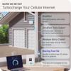 Waveform DualMini: Low-Profile 2x2 MIMO Window Antenna Kit | Omnidirectional 4G/5G Routers & Hotspots | for Netgear M5 & M6, Verizon, AT&T | Homes and RVs | 10 SMA Cable, TS9 Adapters, Window Entry view 2