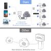 AiTURE 8" 5.4 Bluetooth Outdoor Rock Speakers, 650 Watt IPX6 Waterproof Wireless Multi-Sync up to 200 Speakers Auto-Pairing Auracast Networking Tech for Backyard Garden(Pair, Gray) (8 inch) view 4