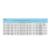 LVSEDTAL Single-Phase SCR Power Conditioner Single-Phase Controller 20-100A(TR-1-4-100-P 100A) view 2