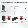 Htfoevrxs IP67 Waterproof Industrial Gigabit PoE++ Extender, 90W IEEE 802.3af/at/bt, 100M to 400M Extension via 3-Cascading, Plug & Play for Security Cameras, Outdoor & Harsh Environments view 4