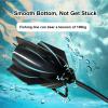 Underwater Fishing Camera, 220 Wide Angle Night Vision Fishing Camera DVR, 4.3 inch Water Proof Fish Finder with 24 LEDs, for Boat Lake Kayak Ice Fishing (20m US Plug) view 4