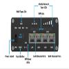 Teltonika RUTX11 Industrial 4G LTE Router - Dual SIM, Gigabit Ethernet, Dual-Band WiFi, VPN & RMS Support (RUTX11100400) view 4