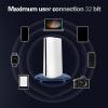5G CPE Router with SIM Card Slot, 1800Mbps NR NSA SA Dual Band Cellular Modem, Support 64 Users Cellular Router for Home Office (US Plug) view 3