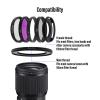 105-77/82/86/95mm Step Down Filter Ring Adapter for Camera ND/UV/CPL (105-82mm) view 4