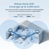 DBIT AC1200 Whole Home Mesh WiFi System, Covers up to 6,000 Sq Ft, Dual-Band 1200Mbps Mesh Network for 90 Devices, Replaces Wireless Router and WiFi Extender, 4 Gigabit Ports per Unit (D-MAC3, 3-Pack) view 4