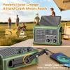Raynic 12000mAh Emergency Weather Radio, AM/FM/NOAA Solar Hand Crank Radio with 2X Panel, USB & USB-C Charging, LED Flashlight, Reading Light & SOS for Power Outages, Hurricane, Storms, Camping view 3
